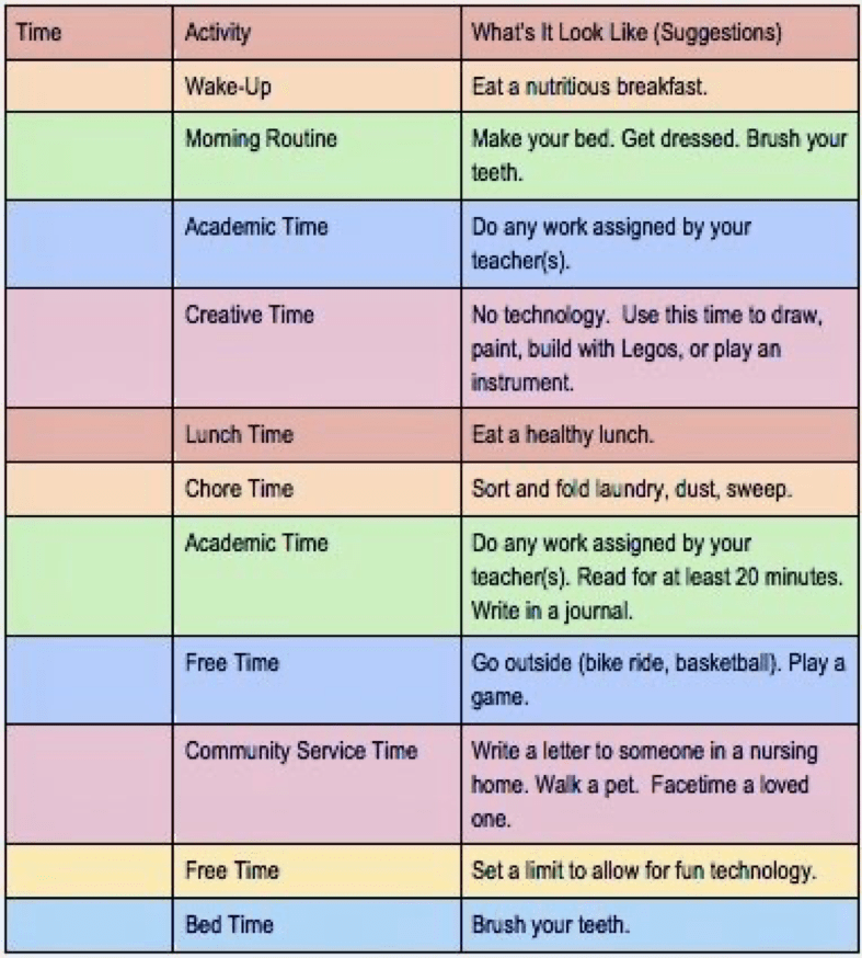 3 Ways to Help Students Improve SelfManagement Skills in AtHome